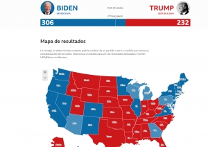 Republicanos llevan ventaja; Trump celebra anticipadamente