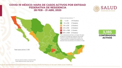 México tiene 9,501 casos confirmados de COVID19; hay 857 defunciones.