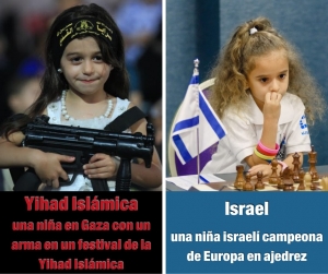 M&aacute;s de 600 cohetes de la Yihad Isl&aacute;mica Palestina contra civiles de Israel