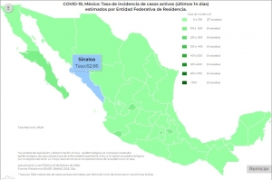 México registró 4 mil 832 nuevos contagios, y 98 defunciones por COVID-19 las últimas 24 horas