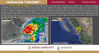 Clima hoy: lluvias intensas con puntuales torrenciales (150 a 250 mm) en Sinaloa y Nayarit debido a hurac&aacute;n "Orlene" categor&iacute;a 1