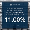 Banxico aumenta la tasa de inter&eacute;s a 11%, ante el repunte de la inflaci&oacute;n