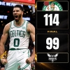 Tatum anota 32 puntos en la victoria de los Celtics ante Hornets.