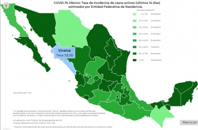 M&eacute;xico registr&oacute; los 3 millones 479 mil 999 casos positivos de Covid-19