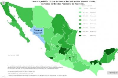 M&eacute;xico report&oacute; una acumulaci&oacute;n de 280 mil 607 defunciones relacionadas al virus Covid-19