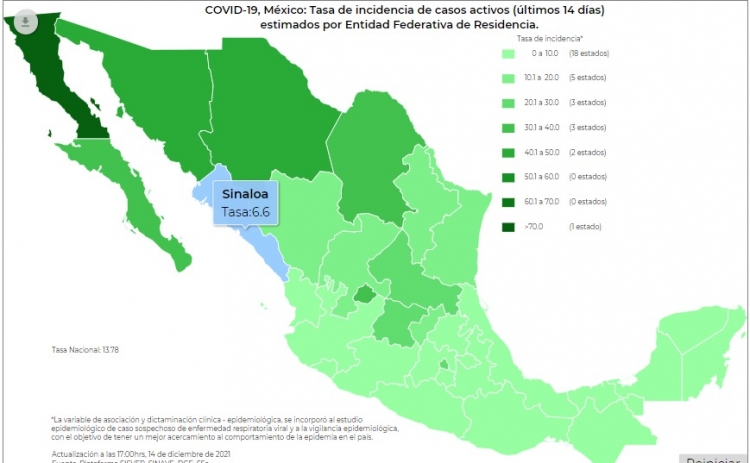 México registró  2 mil 956 contagios de Covid-19