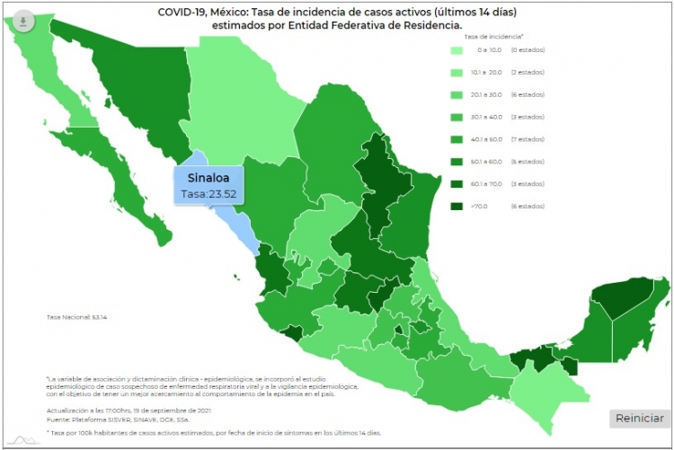 México sumó 4 mil 983 decesos a causa del Covid-19