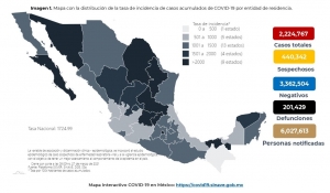 Al inicio de vacaciones de semana santa, México acumula 2,224,767 casos confirmados por COVID-19