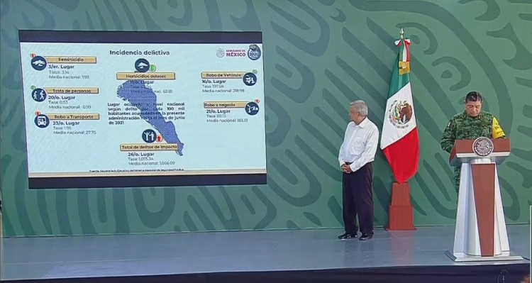 Sedena: aumentan feminicidios y robos en Sinaloa