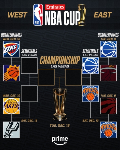 La Magia de Orlando primer semifinalista a la Copa NBA