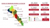 Al 23 de diciembre 2020: hay 25,934 casos confirmados por COVID-19
