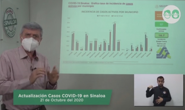 Ocho municipios registran ligero repunte de contagios de coronavirus en la última semana