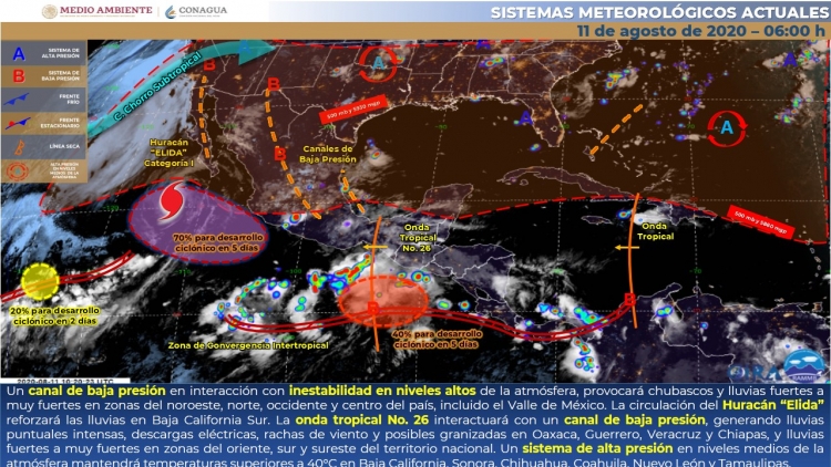 PRON&Oacute;STICO DEL CLIMA 11082020