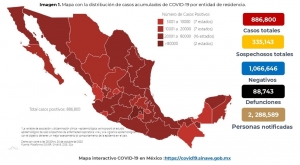M&eacute;xico con contagios al alza acumula 886,800 casos confirmados de COVID-19; hay 88,743 defunciones