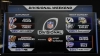 Los campeones Jefes reciben a Texanos en la ronda divisional de la NFL