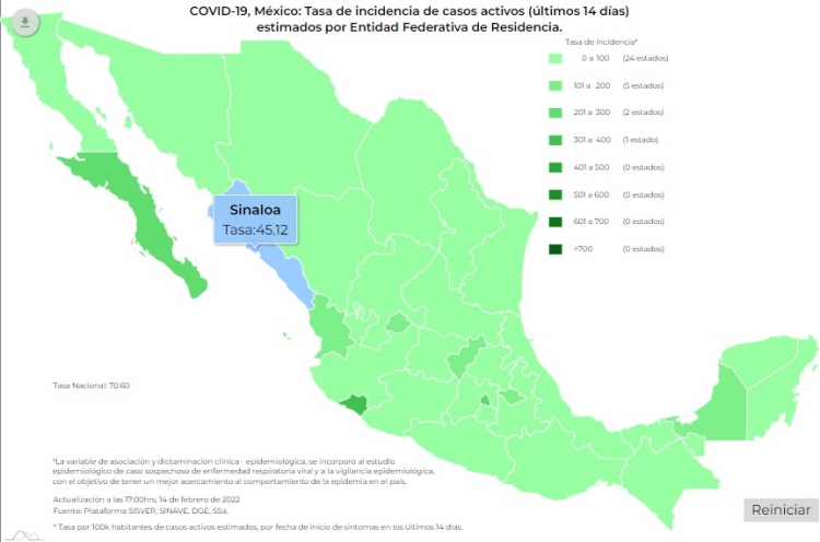 México acumuló 7 mil 831 nuevos contagios de COVID-19