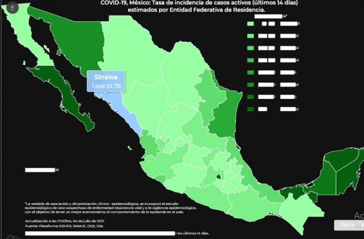 Se registró un incremento de nuevos contagios a 236 nuevos casos en Sinaloa