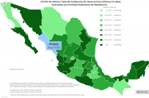 Sinaloa es la sexta entidad con mayor número de contagios
