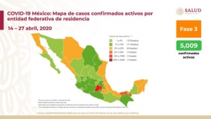 México suma 15,529 casos confirmados de COVID-19; hay 1,434 defunciones