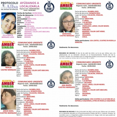 Desaparece mam&aacute; e hijos Castro Marquez de Culiac&aacute;n