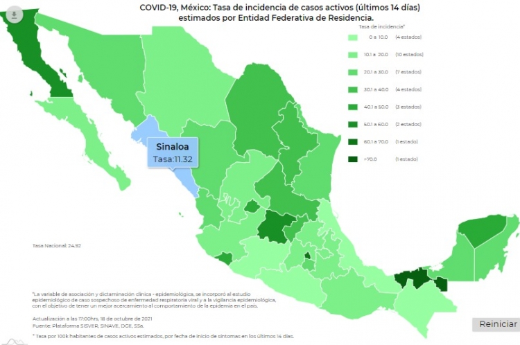 México reportó mil 413 nuevos casos de contagios de Covid-19