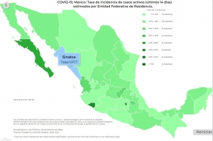 México sumó 10 mil 234 nuevos contagios de COVID-19