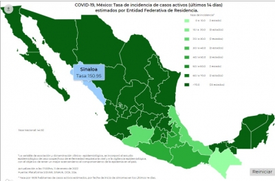 México alcanzó los 33 mil 626 contagios de COVID-19 este martes