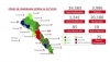Al 07 de diciembre 2020: hay 24,585 casos confirmados por COVID-19