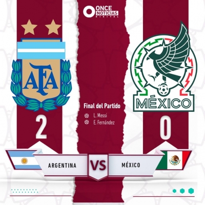 Argentina gana a M&eacute;xico 2-0 en mundial de Qatar, Meesi la gran figura
