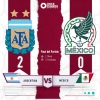 Argentina gana a M&eacute;xico 2-0 en mundial de Qatar, Meesi la gran figura