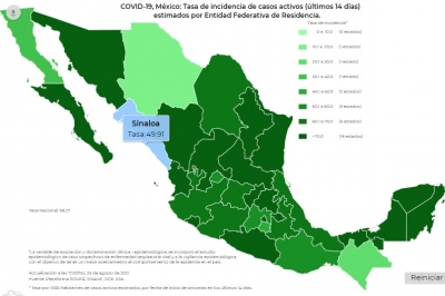 Se acumularon 3,231,616 millones de casos positivos confirmados en México
